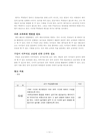 [초등사회수업지도안] 우리의 민속놀이-10