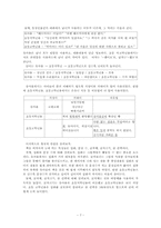 [아동동화책분석] 한여름 밤의 꿈 그림책분석-7