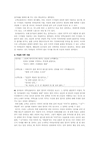 [아동동화책분석] 콩쥐팥쥐..그림책분석-4