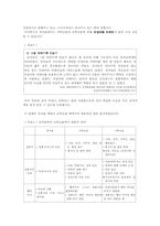 [아동동화책분석] 심청전..그림책분석-3