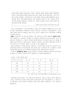 [아동동화책분석] 심청전..그림책분석-6