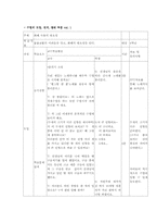[초등사회과교육] `가정의 경제생활` 수업지도안-5