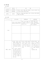 [아동동화책분석] 심청전 그림책분석-6