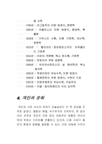 수학과 연관학문-7