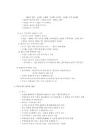 주택정책의 원인 및 문제점-4