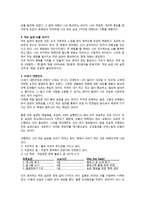 [독후감] 습관홈트, 『카톡으로 시작하는 보통사람들의 습관 트레이닝』, 이범용, 리얼독후감-3