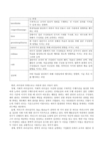 리더십 이론들을 참고로 하여 개인이 생각하는 리더십이란 무엇인가를 간략하게 작성하고 이를 토대로 특히 평생교육기관의 관리자가 갖추어야-3