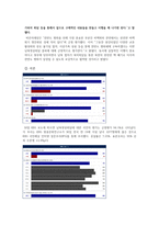 통일부 정치적 관점(2018 남북정상회담) 보고서-7