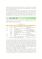 개방형 혁신의 성공 전략과 사례-5