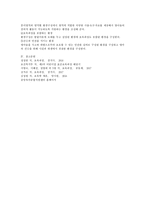 만0~만2세 중 한 연령을 선택하여 해당연령의 실내 환경(보육실)구성에 대해 설명하세요.-5
