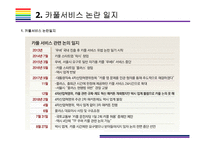 카풀서비스 현황과 이슈사항 [카풀,풀러스,럭시,우버,그랩,공유경제,카카오T 카풀,카카오T,스마트 모빌리티]-7