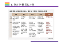 카풀서비스 현황과 이슈사항 [카풀,풀러스,럭시,우버,그랩,공유경제,카카오T 카풀,카카오T,스마트 모빌리티]-19