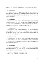 [방어기제] 방어기제의 개념과 본인의 사례를 제시하시오-3