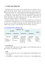 [노인복지론] 우리나라 노인복지시설의 종류와 특징에 대해 비교하시오-2
