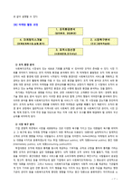 [사회복지행정론] 사회복지조직의 마케팅과 홍보에 대해 서술하시오-7