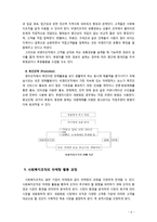 [사회복지행정론] 사회복지조직의 마케팅 전략과정과 개선 과제에 대해 서술하시오-6