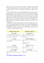 [사회복지행정론] 사회복지조직의 마케팅 전략과정과 개선 과제에 대해 서술하시오-9