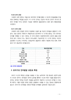 [유아언어지도] 영아기, 유아기, 아동기의 언어발달과정과 특징을 설명하시오-3