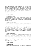 [무역학개론] 관세의 경제적 효과에 대해 논하시오-8