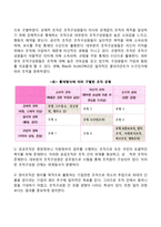 [조직체계] 조직의 개념과 기능, 조직의 특성과 유형, 조직과 사회복지실천-4