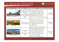 중국 실버문화센터 사업계획서-18