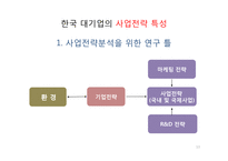 한국기업의 구조 및 경영 특성-13