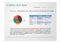 엠커머런스에서 앱(App)의 중요성 & 고객 유지(Customer Retention) 방안-18