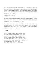 현대사회의 변화에 따른 가족형태-3