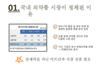 나이지리아의 의약품 산업에 진출하기 위한 국제마케팅 전략(1)-5