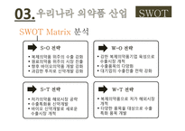 나이지리아의 의약품 산업에 진출하기 위한 국제마케팅 전략(1)-11