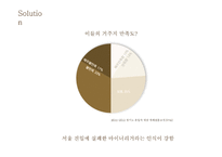 경기도민 정체성 확립을 위한 IMC 전략(3)-16