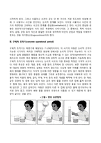 피아제의 인지발달단계(감각운동기, 전조작기, 구체적 조작기, 형식적 조작기)-4