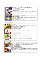 쉐라톤 서울 디큐브시티 호텔의 마케팅 전략-11