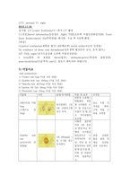 골관절염 Osteoarthritis case study-10