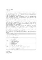 아동간호학 학령전기 아동의 성장발달-3