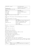 응급간호학-중증도분류, 응급약물, 초기사정-2