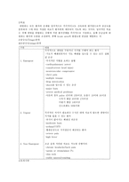 응급간호학-중증도분류, 응급약물, 초기사정-4