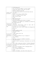 응급간호학-중증도분류, 응급약물, 초기사정-10