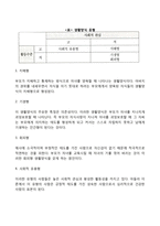 아들러의 생활양식과 성격유형-2