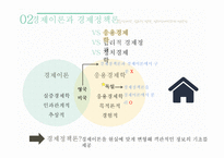 경제정책론의 의미와 대상(1)-6