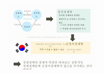 경제정책론의 의미와 대상(1)-8