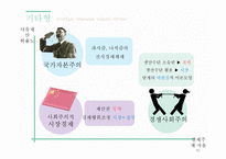 경제정책론의 의미와 대상(1)-18
