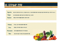 Whole Food market 전략 경영-10