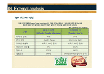 Whole Food market 전략 경영-13