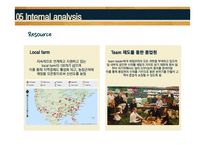 Whole Food market 전략 경영-19