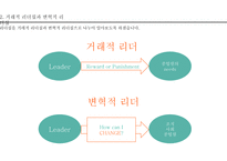 리더십의 성공사례(룰라 다 실바, 야마다 아키오)(1)-8