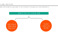 리더십의 성공사례(룰라 다 실바, 야마다 아키오)(1)-20