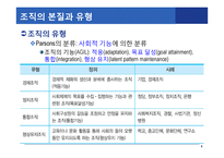 조직과 조직행동(1)-6