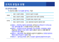 조직과 조직행동(1)-8