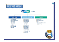 두산그룹의 비윤리 경영 & 범법행위 사례분석-5